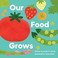 Go to record Our food grows